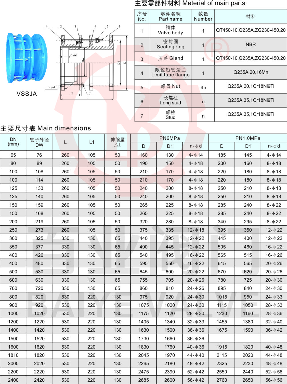 66-雙法蘭限位伸縮接頭2.jpg