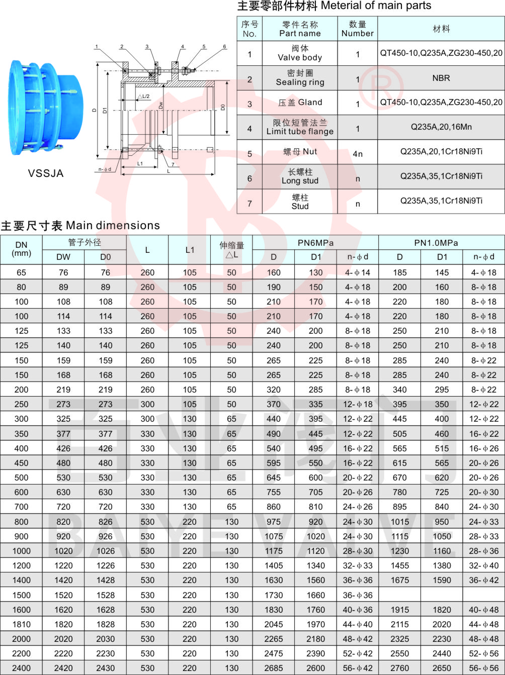 65-單法蘭式限位伸縮接頭2.jpg