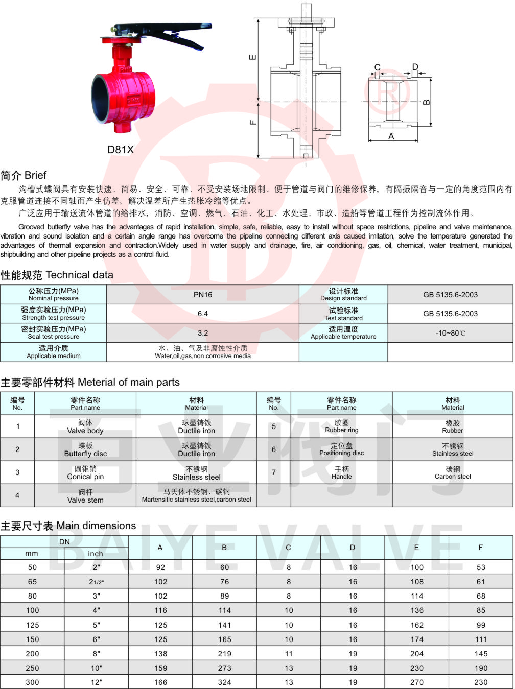 15-D81X溝槽式消防蝶閥2.jpg