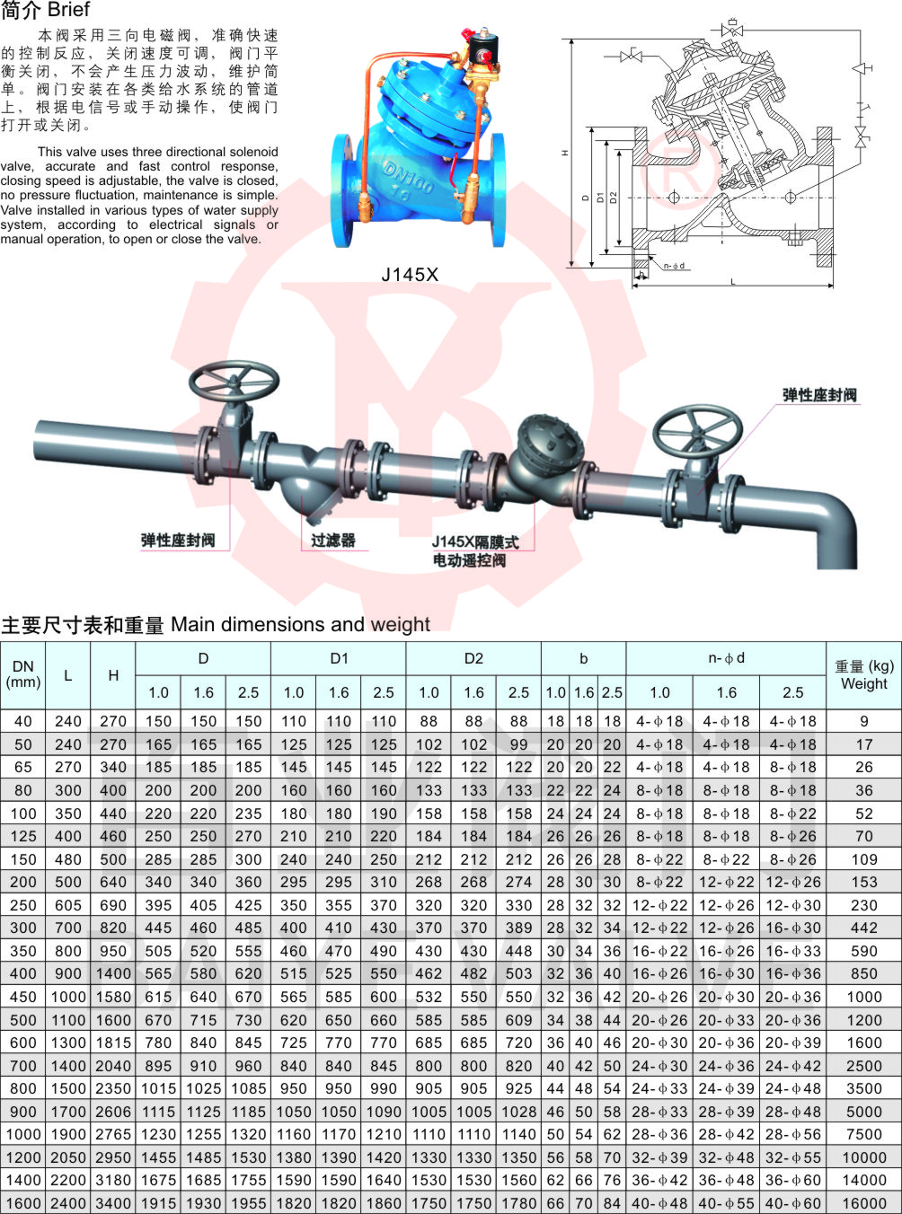 57-電動遙控閥2.jpg