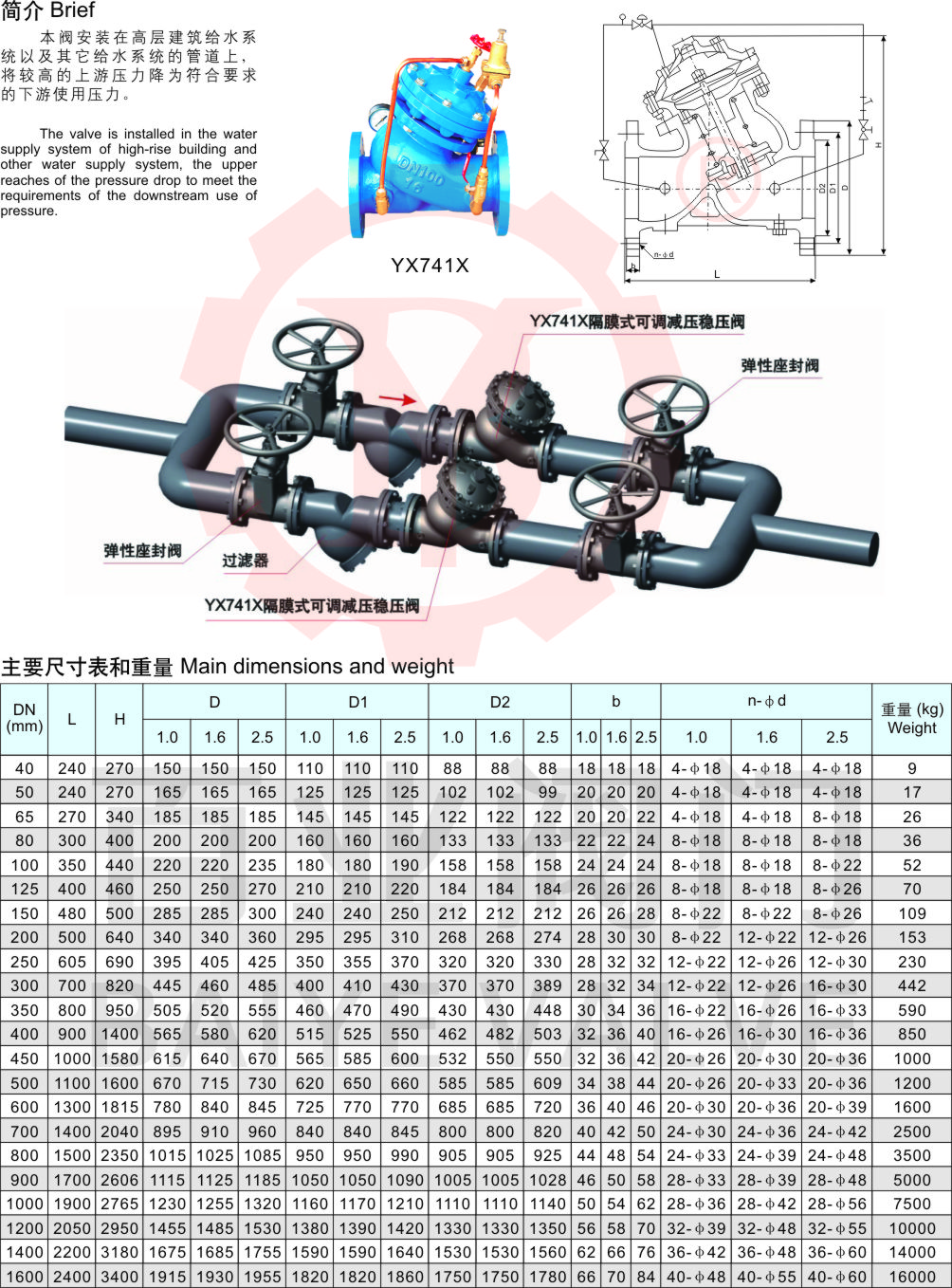 55-可調式減壓穩壓閥2.jpg
