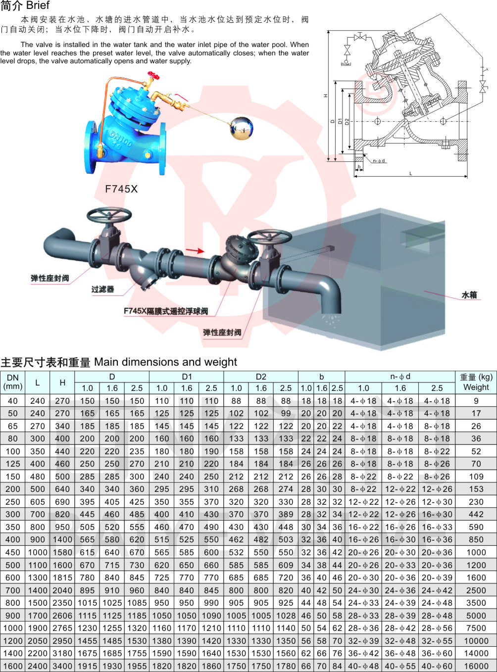54-遙控浮球閥2.jpg