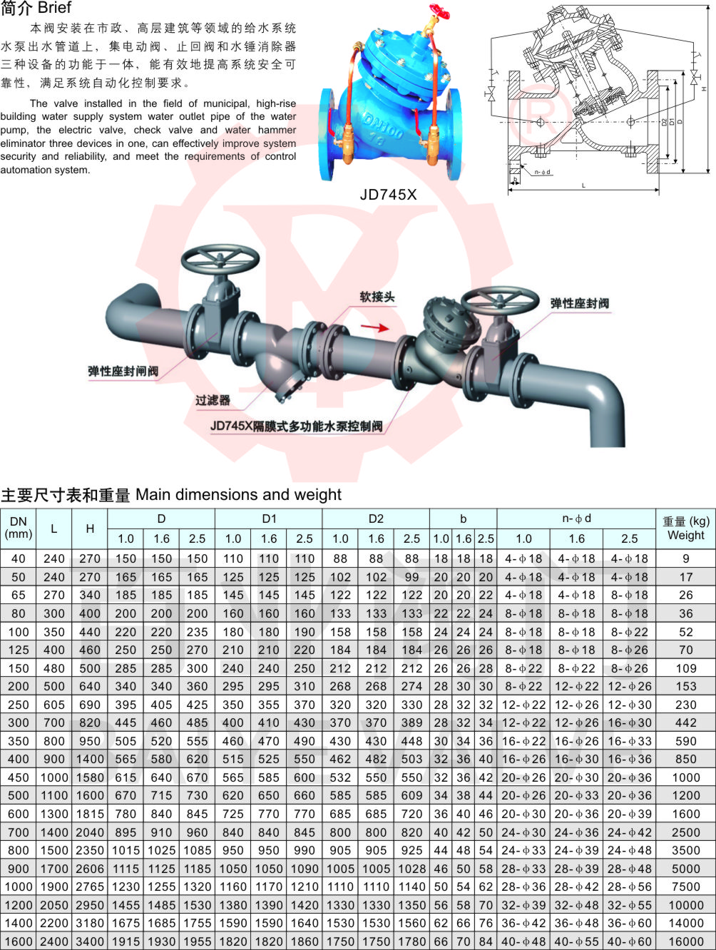 53-多功能水泵控制閥2.jpg