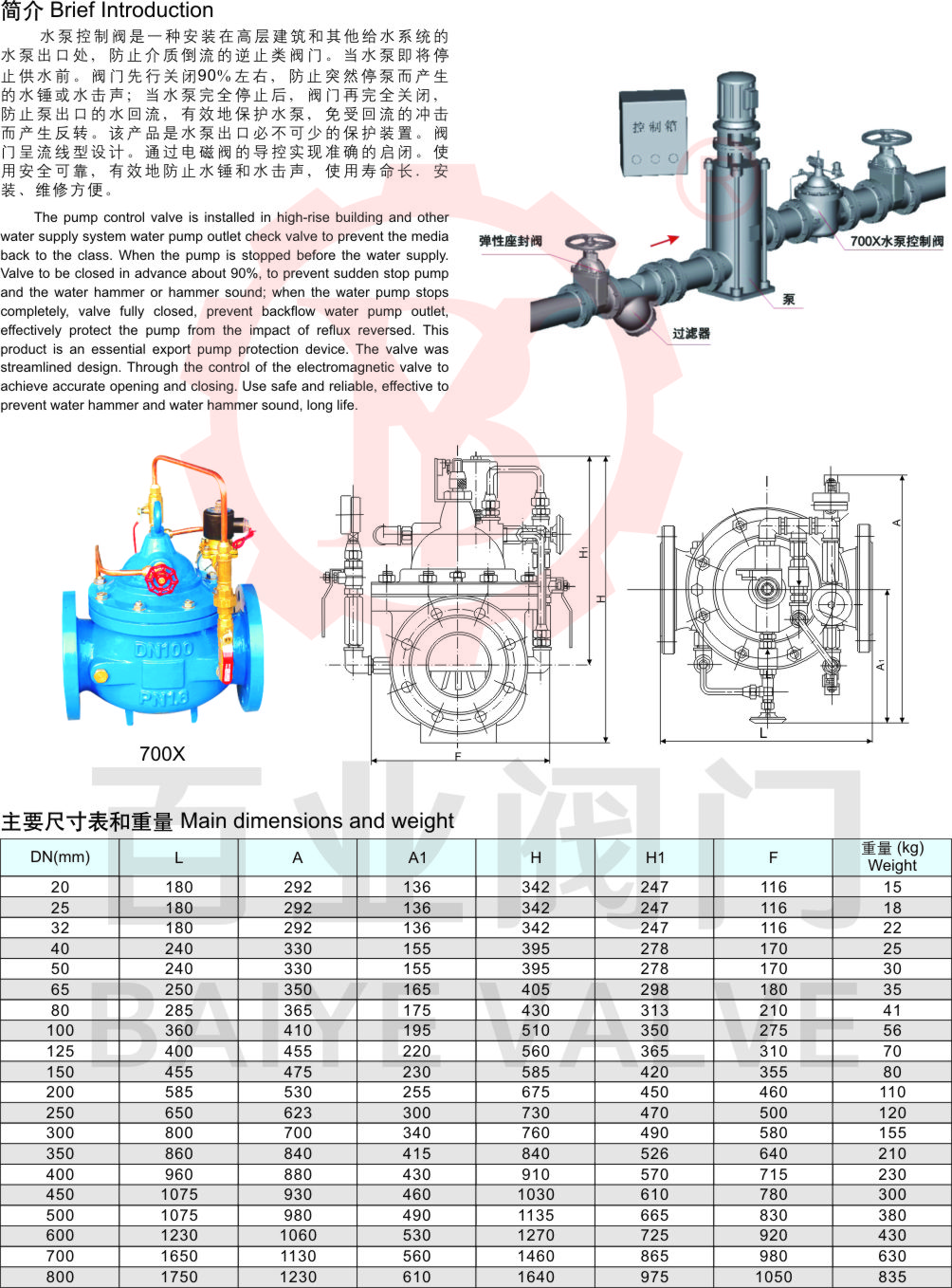 49-700X水泵控制閥2.jpg