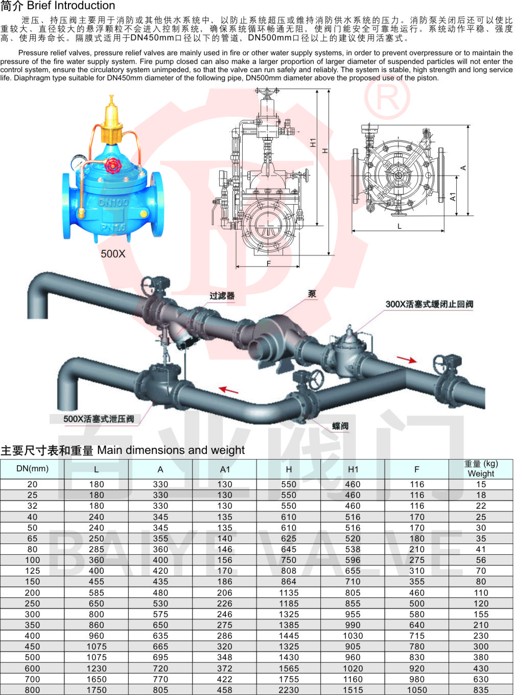 47-500X泄壓、持壓閥2.jpg