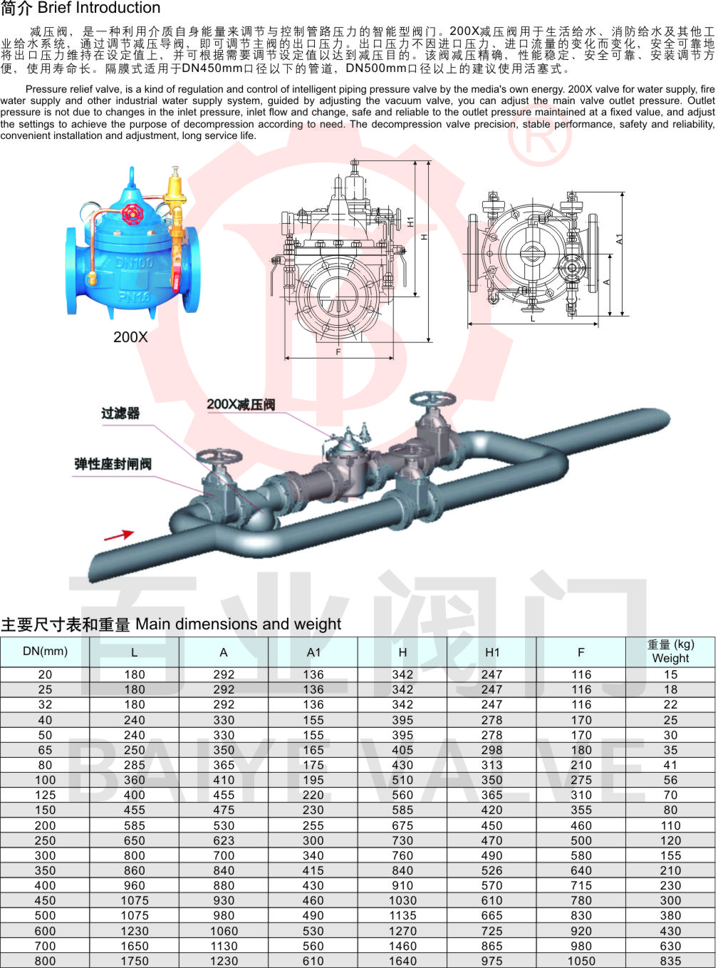 44-200X減壓閥2.jpg