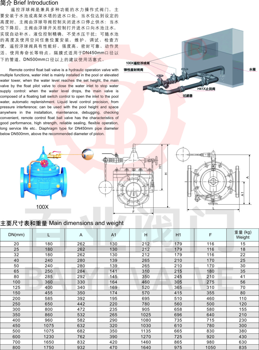 43-100X遙控浮球閥2.jpg