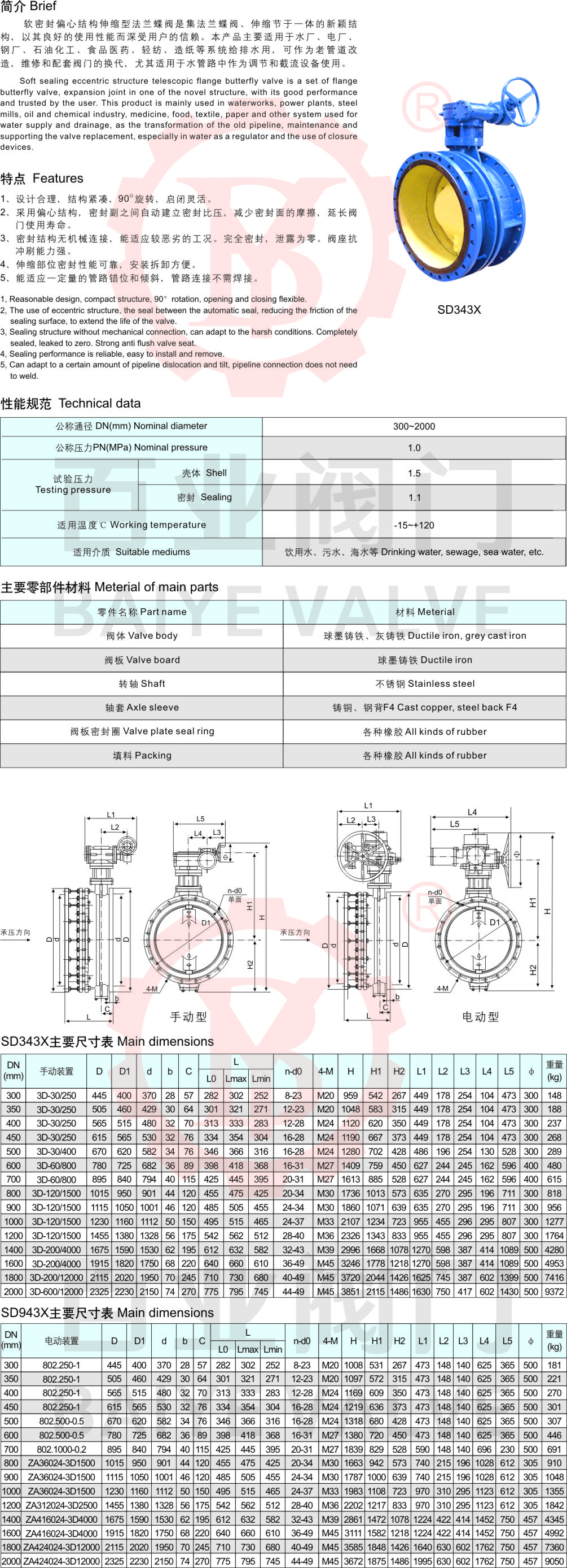 21-軟密封偏心伸縮法蘭蝶閥2.jpg