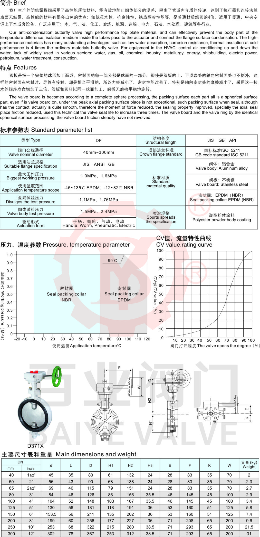 12-防結露蝶閥2.jpg