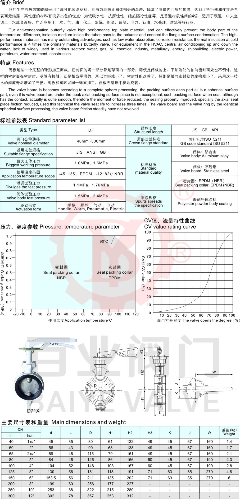 11-防結(jié)露蝶閥2.jpg