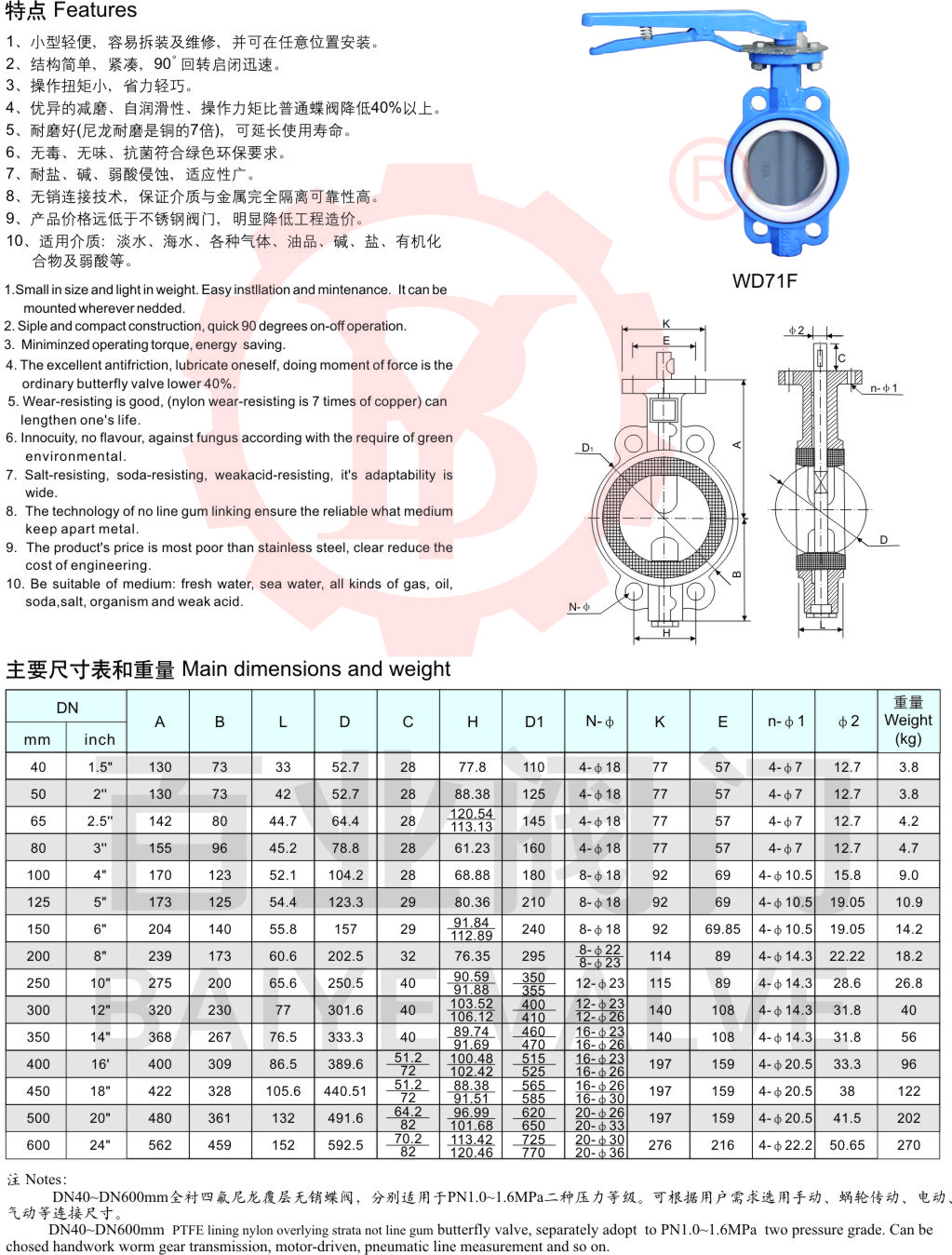 10-無銷四氟尼龍板對(duì)夾式蝶閥2.jpg